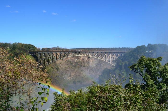 Puente Zambia Zimbawe